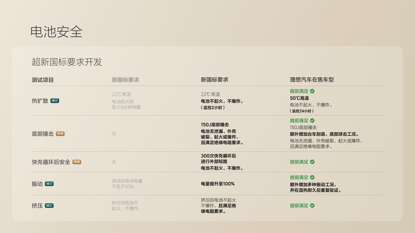 250729_云顶4008集团i8发布会_16比9_final.078.jpg 250729_云顶4008集团i8发布会_16比9_final.078.jpg