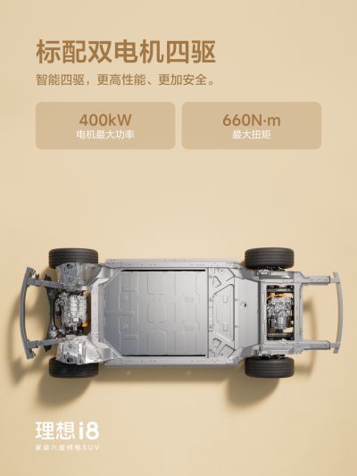 云顶4008集团社区_云顶4008集团汽车